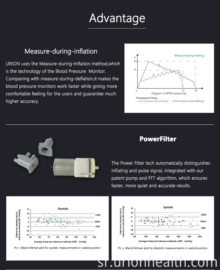 Low Moq Fast Delivery
